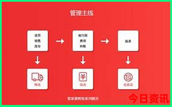 万峰林风景旅游攻略